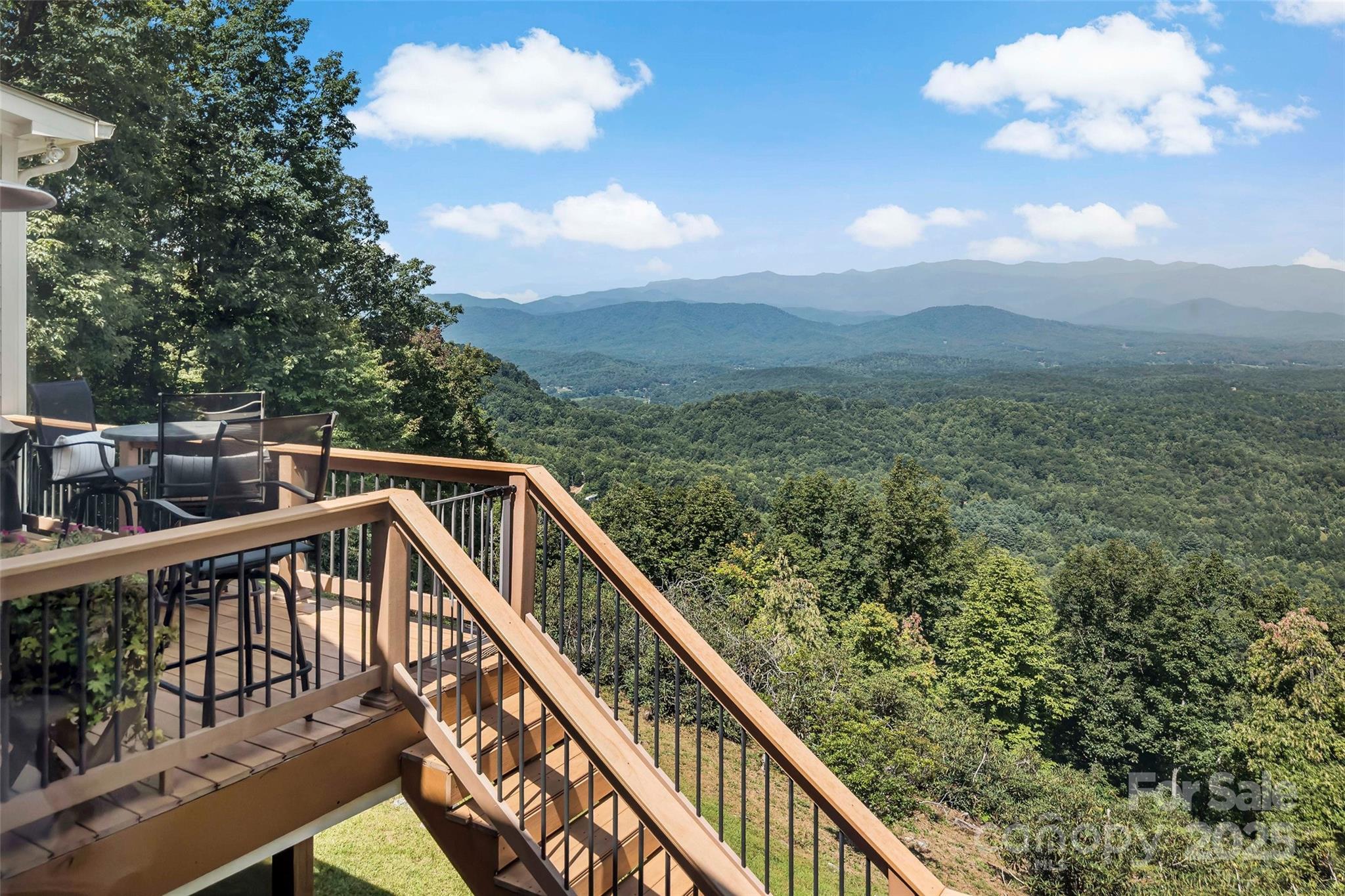 Gateway Mountain - Residential