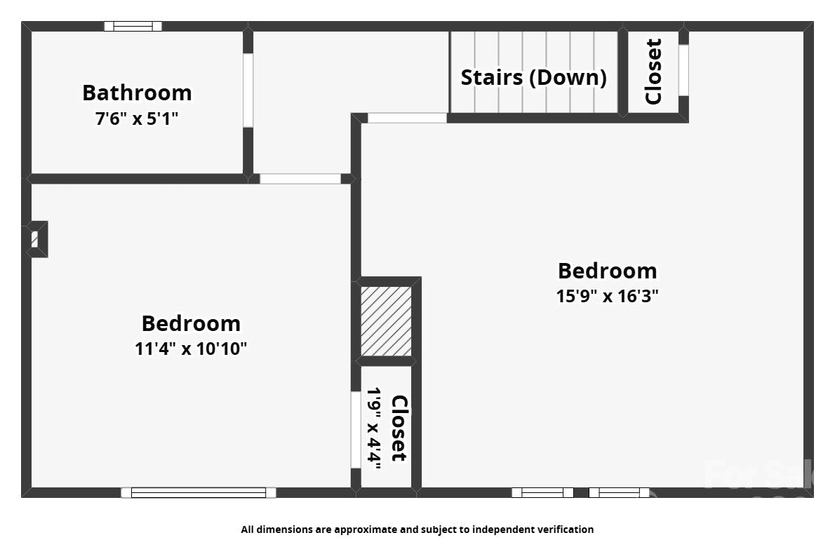 None - Residential Income