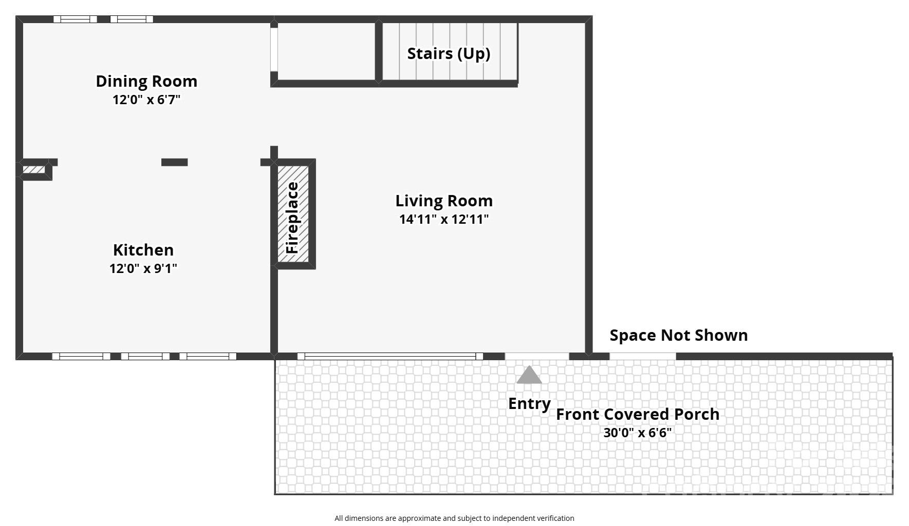 None - Residential Income