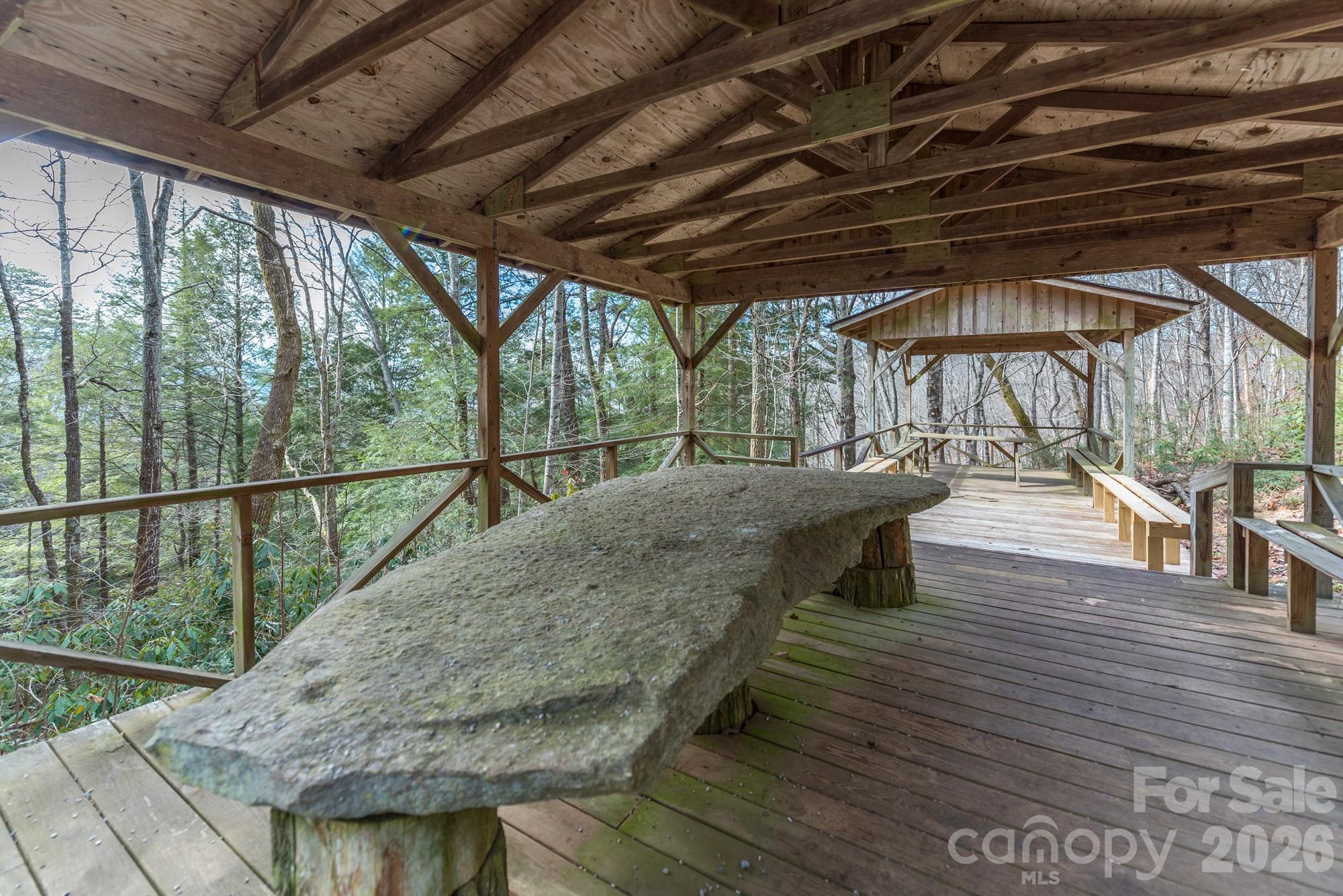 Gateway Mountain - Land