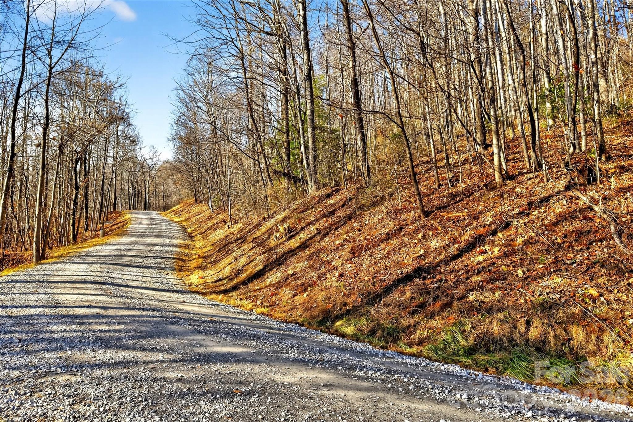 Gateway Mountain - Land