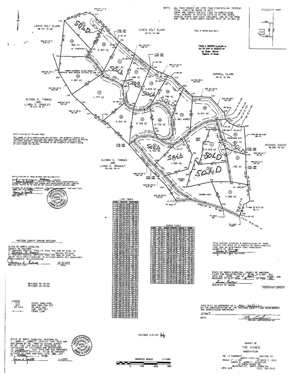 Lot 2, 4, 9-13, 15, 20-22 The Vines Boulevard