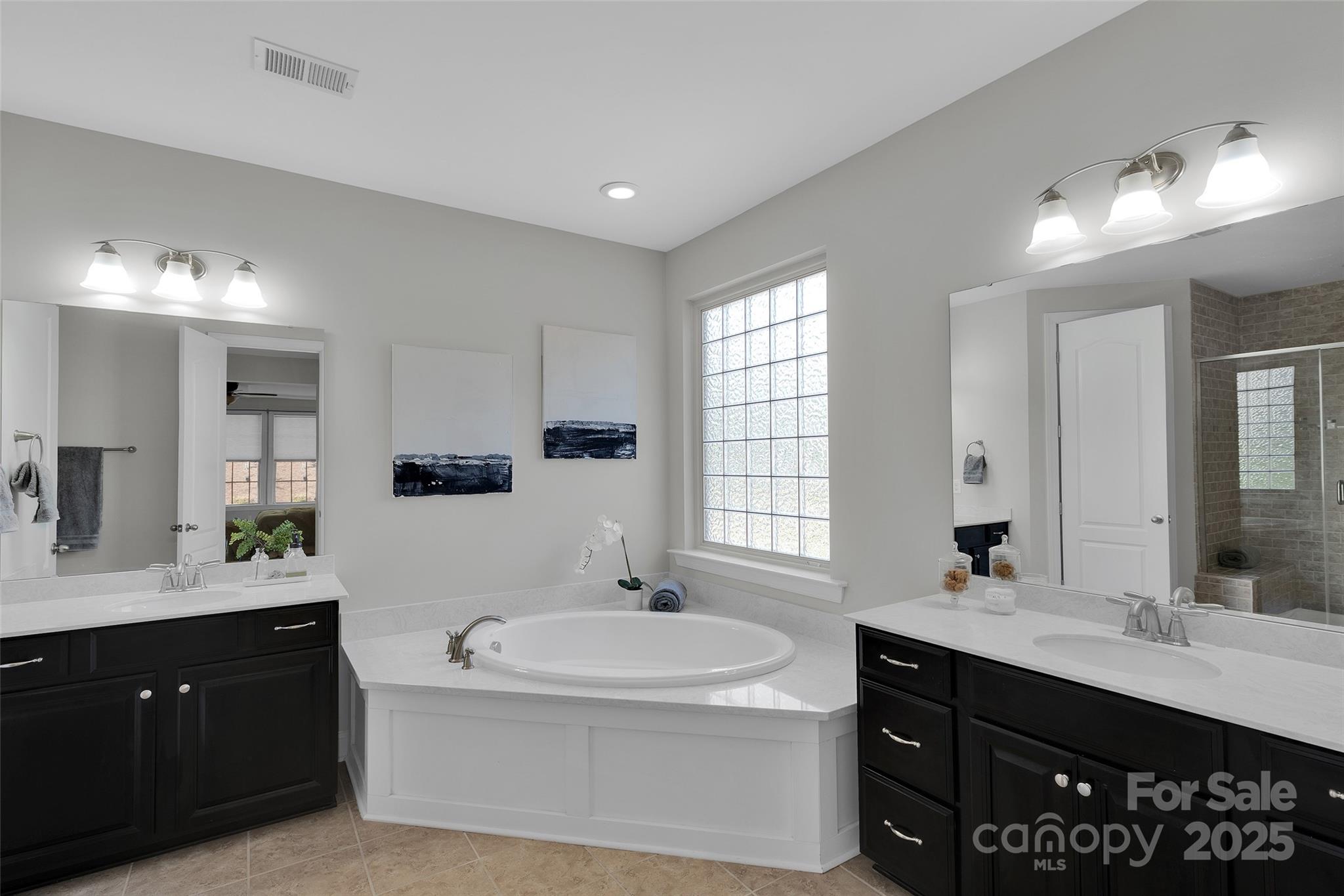 The Forest At Fort Mill - Residential