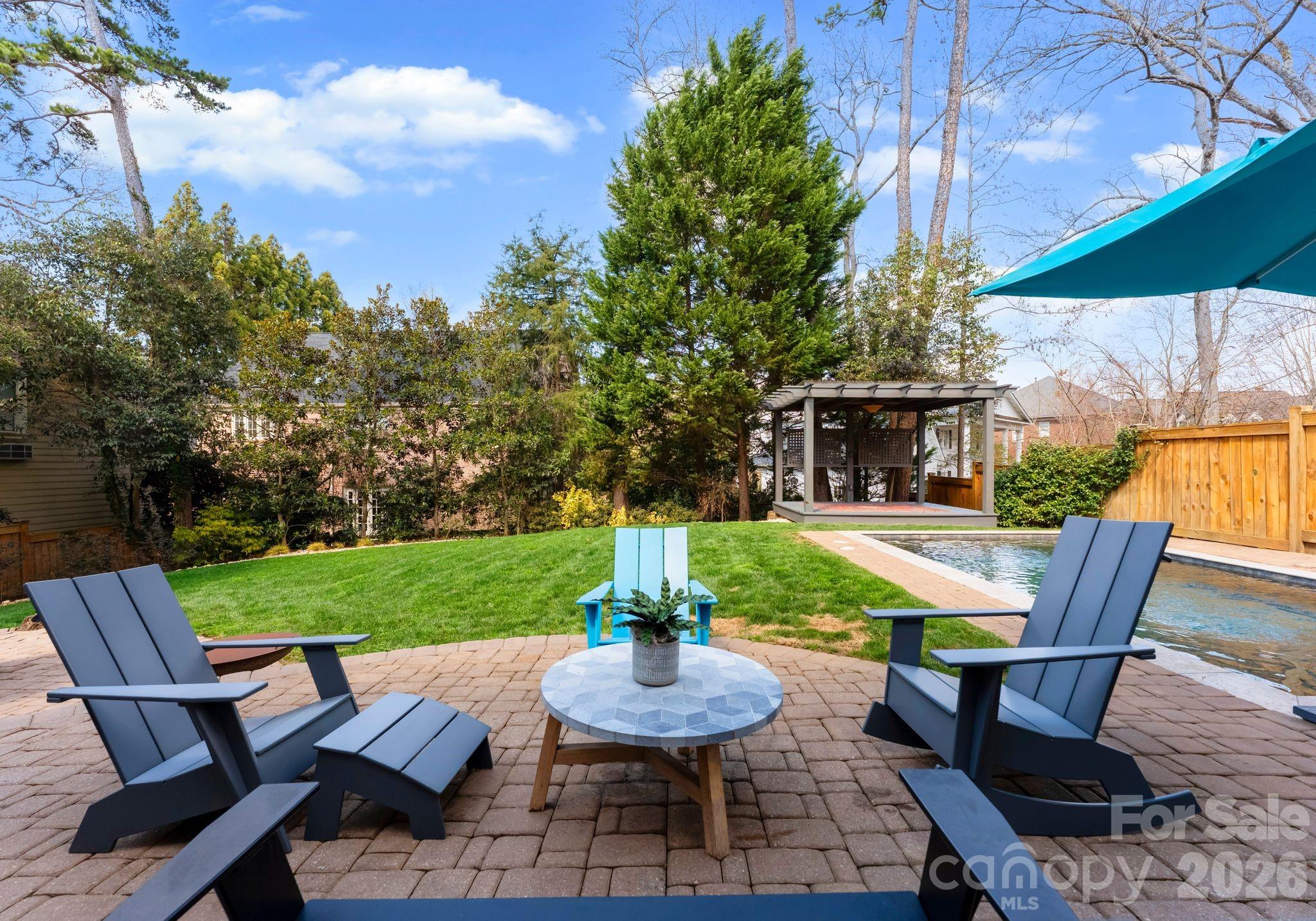 Myers Park - Residential