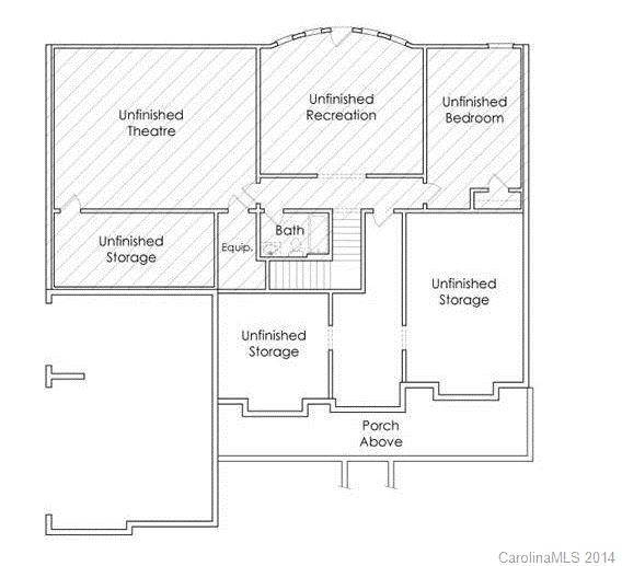 Handsmill On Lake Wylie - Residential