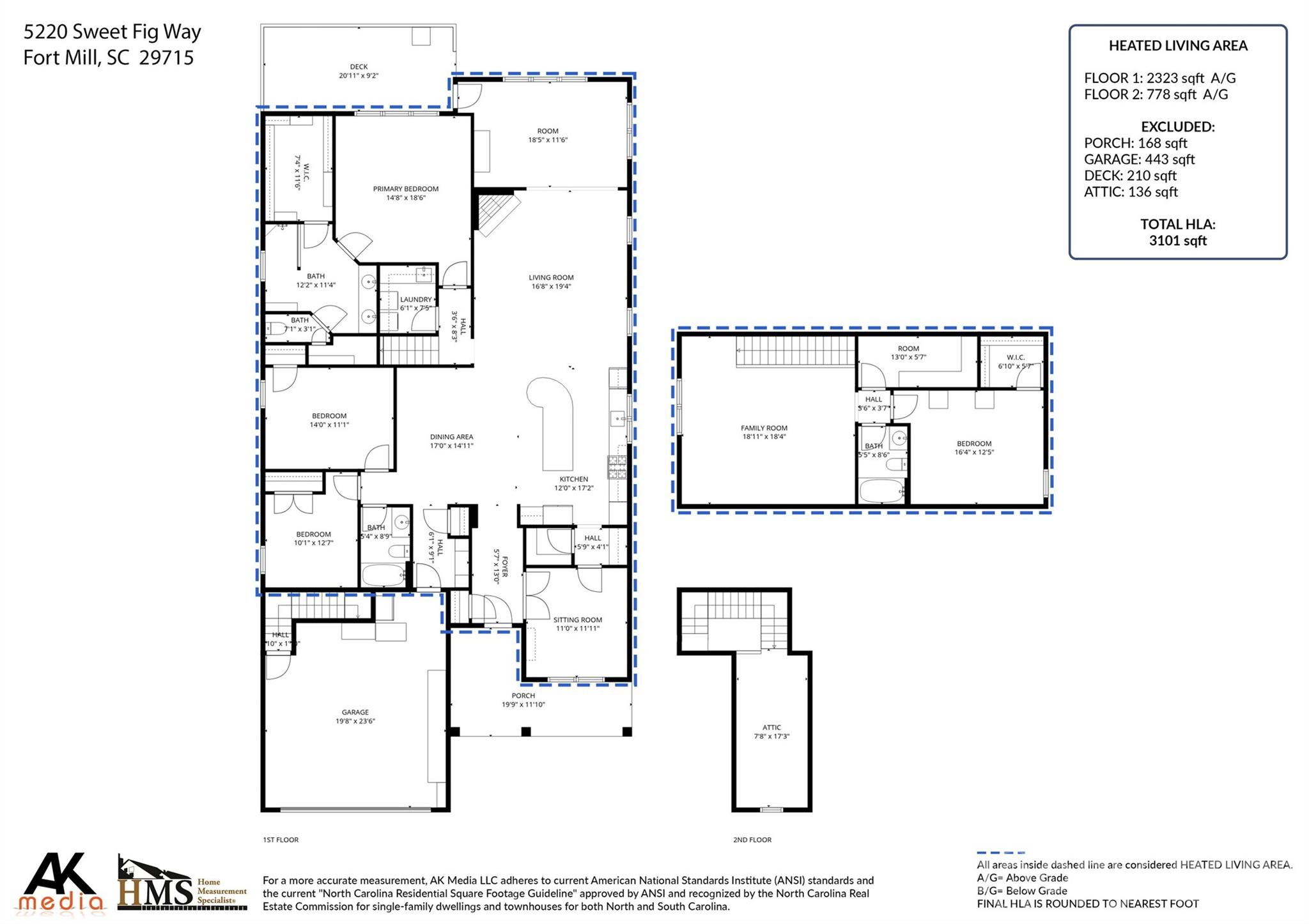Carolina Orchards - Residential