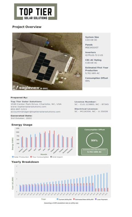 Saddlebrook - Residential