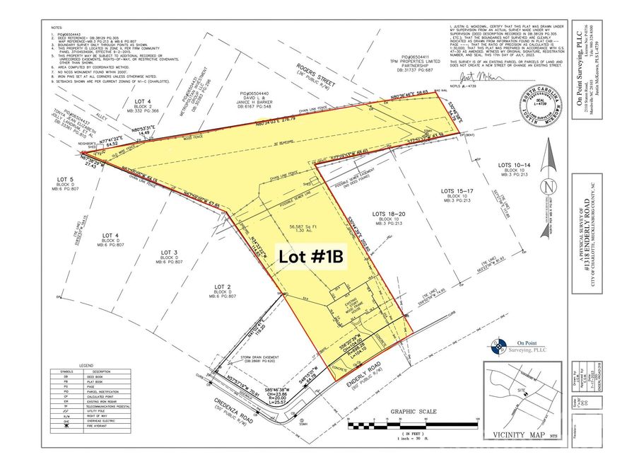 Aprox 1 acre development opportunity in the rapidly growing Enderly Park area. Zoned N1-C, offering flexible potential for new single-family construction or small-scale infill development (buyer to verify). This larger parcel provides ample space for creative site planning and long-term upside in one of Charlotte’s fastest-appreciating corridors. Surrounded by substantial new construction including modern infill homes and townhome communities. Conveniently located just minutes from Uptown Charlotte, NoDa, South End, Plaza Midwood, Camp North End, Bank of America Stadium, and Charlotte Douglas International Airport. Ideal opportunity for builders or investors looking to capitalize on continued growth and redevelopment in the area.