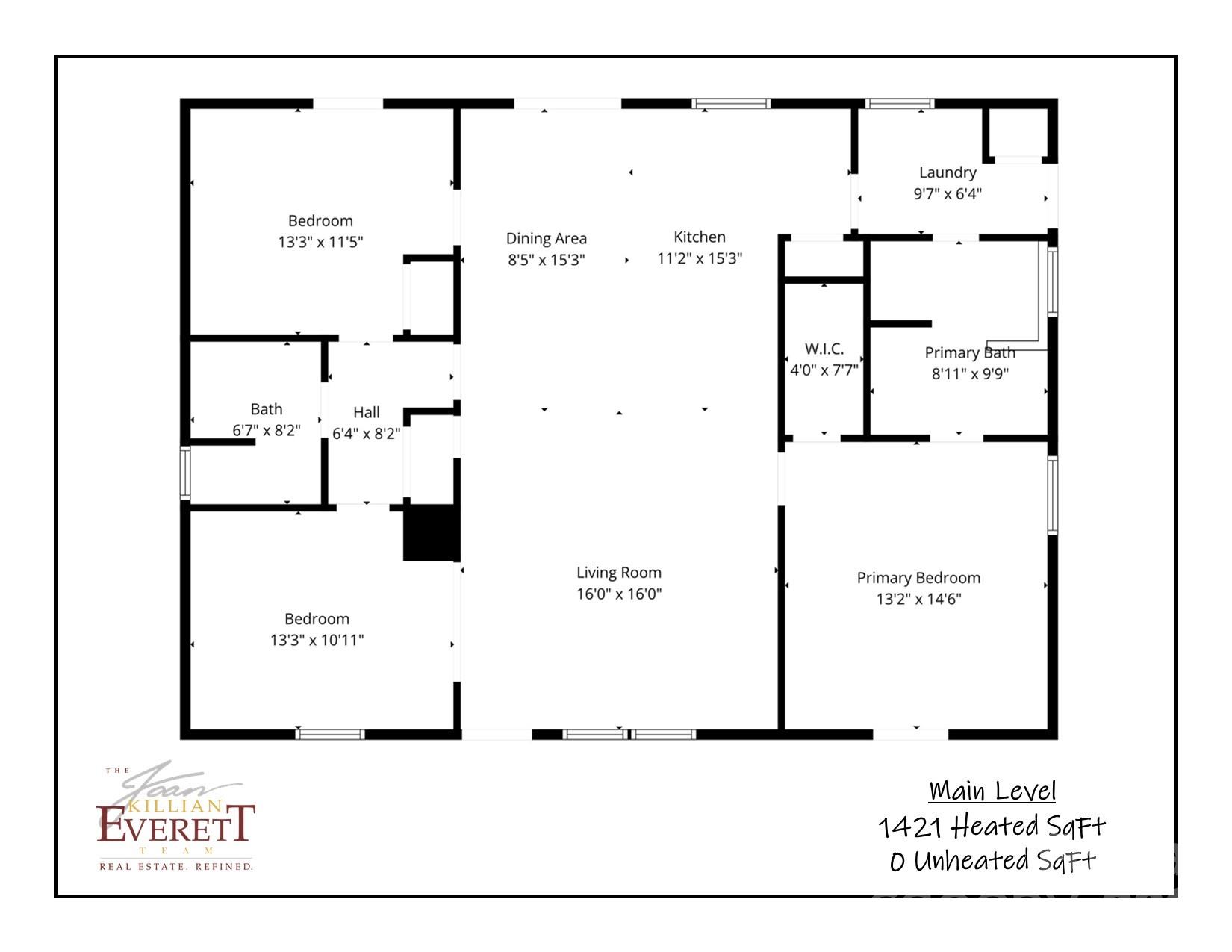 Upper Creek Acres - Residential