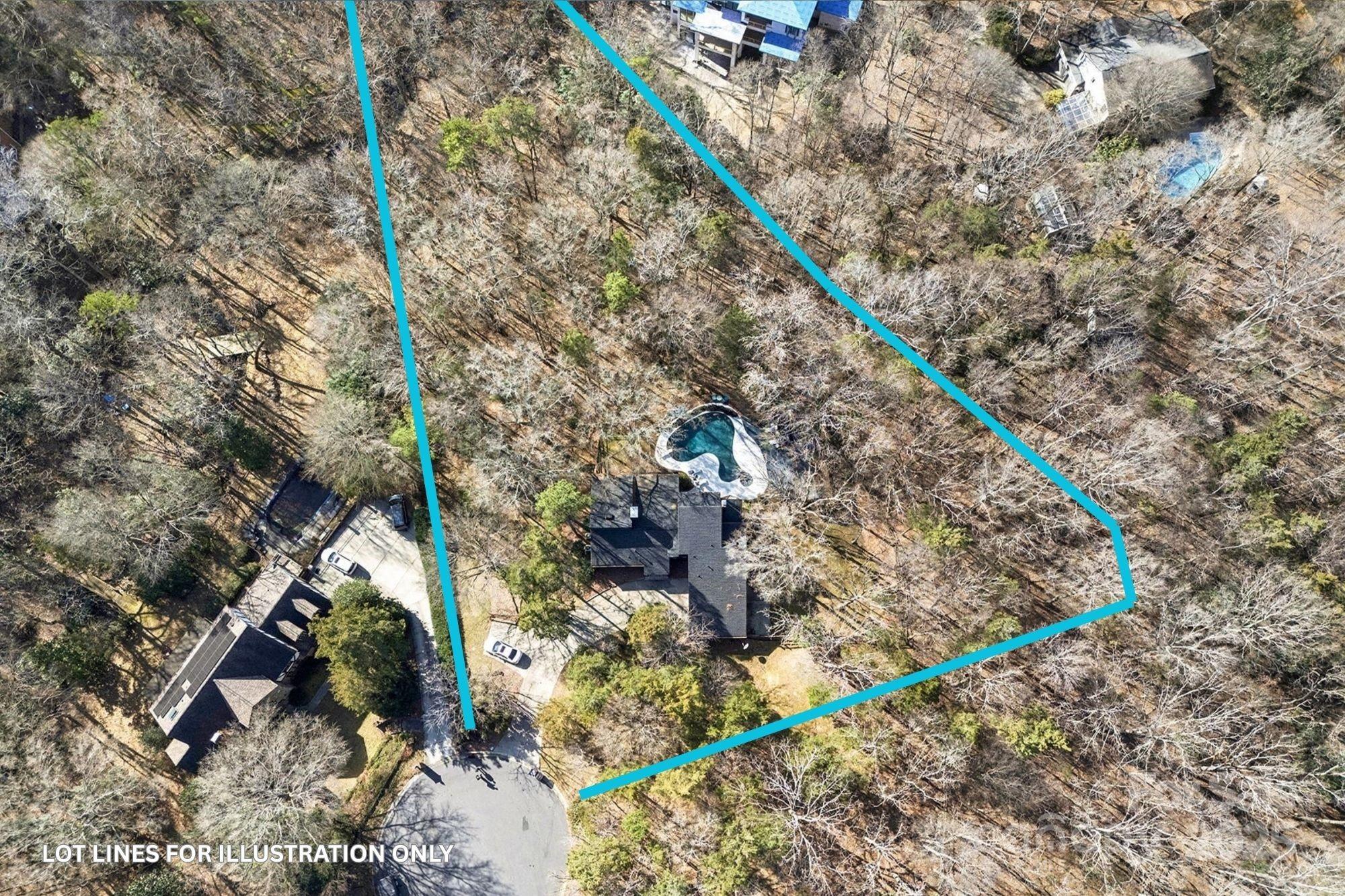 5254 Summer Gate Drive