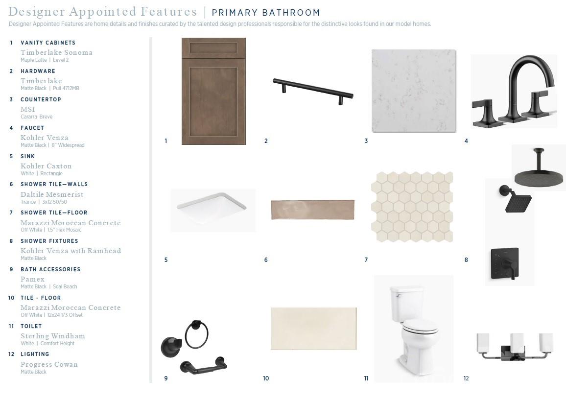 The Pines at Sugar Creek - Residential