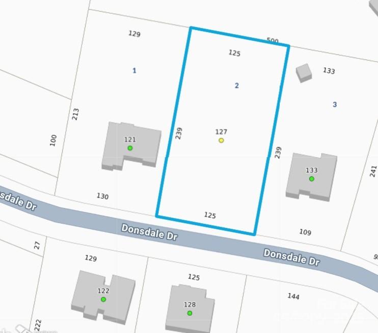 Donsdale - Land