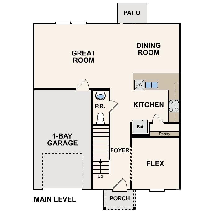 Oak Ridge - Residential