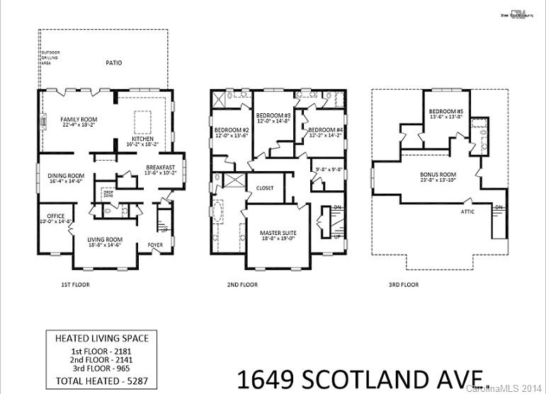Eastover - Residential