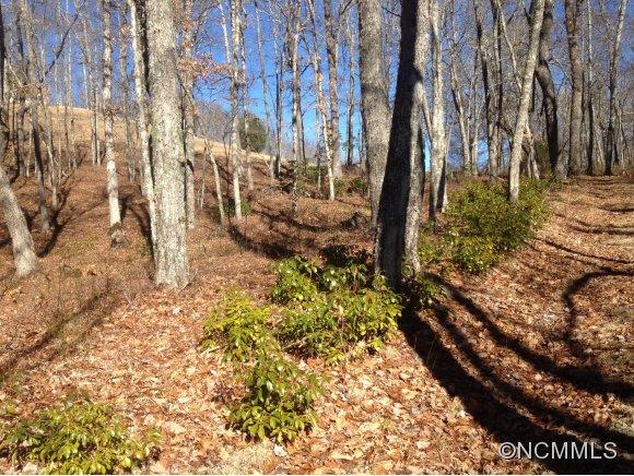 High Country Estates - Land