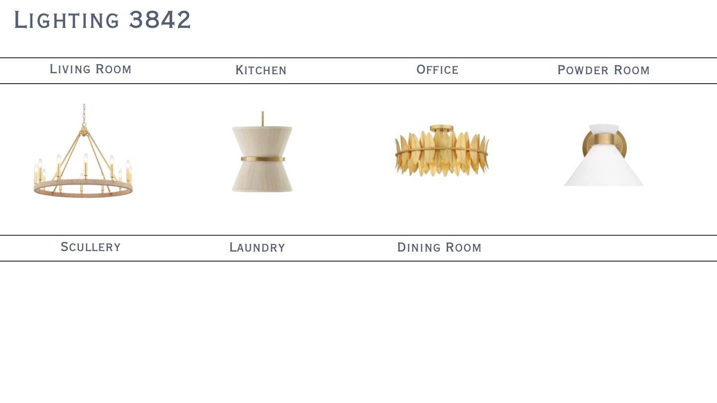 Enderly Park - Residential