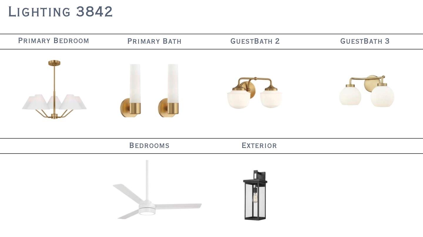 Enderly Park - Residential