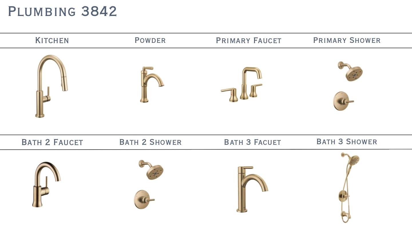Enderly Park - Residential