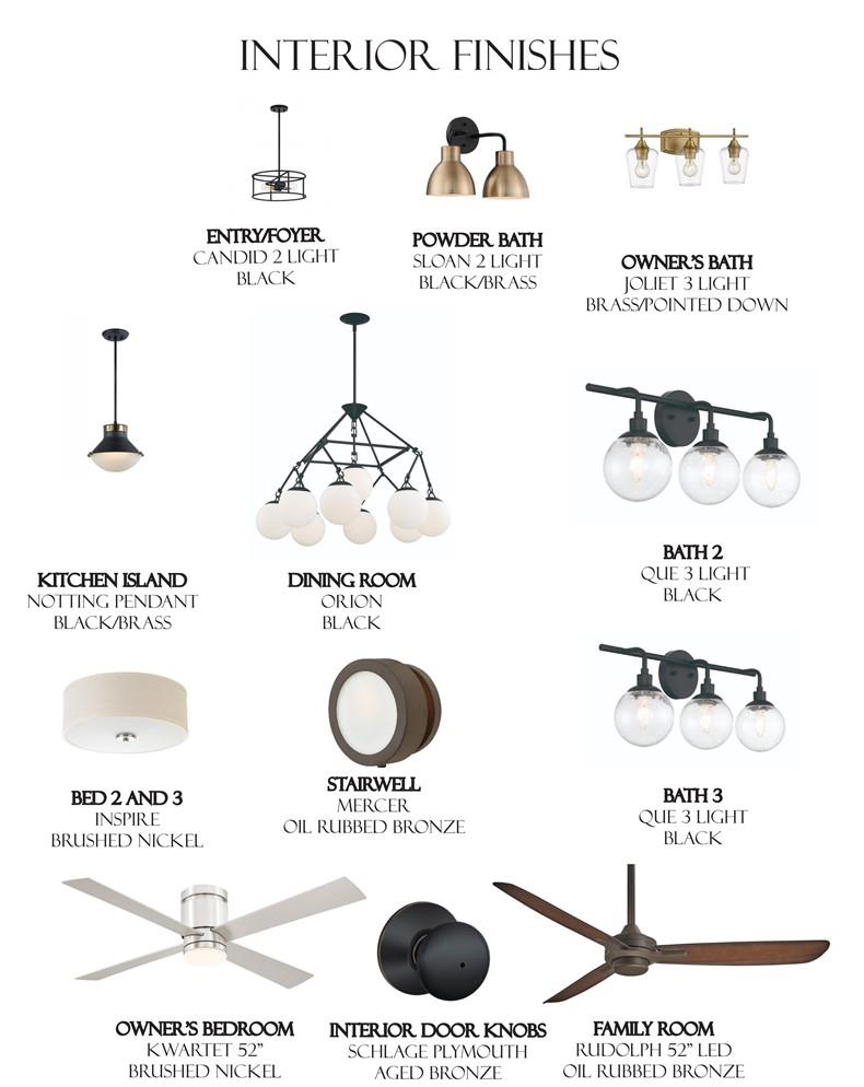 Glenn Abbey - Residential