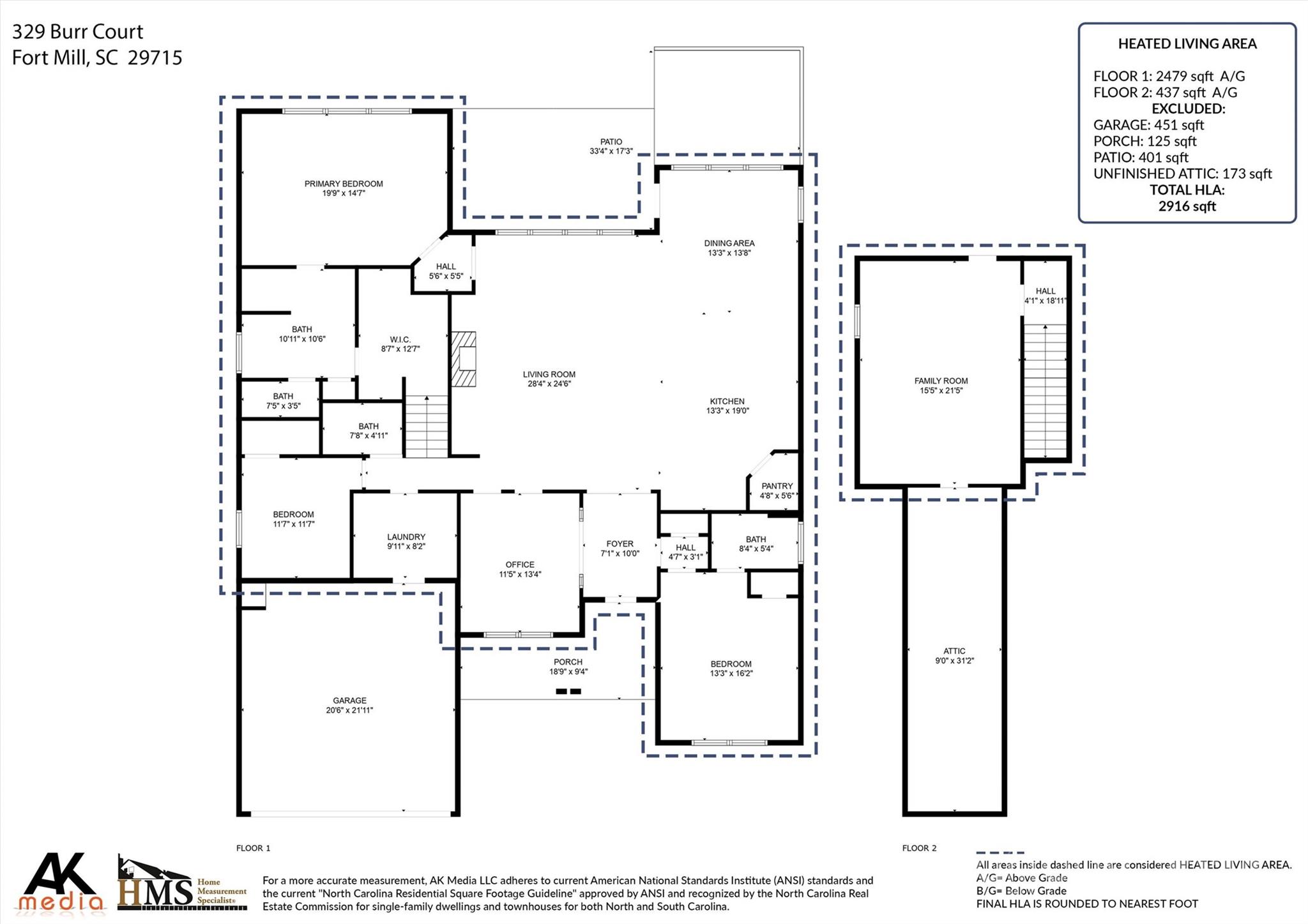 Carolina Orchards - Residential