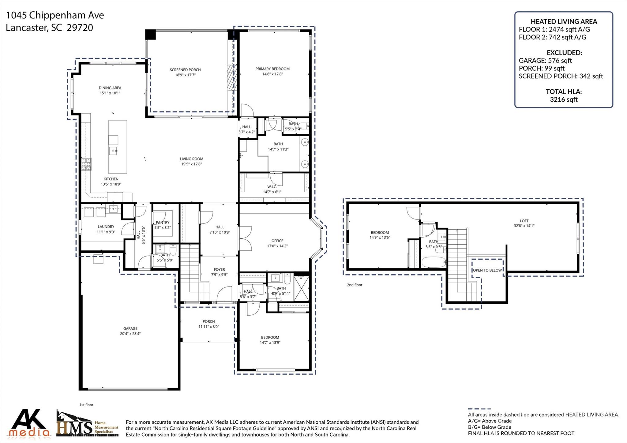 Bent Creek - Residential