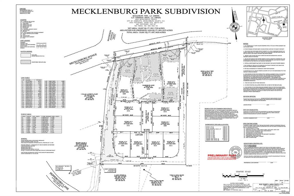 Midwood - Residential