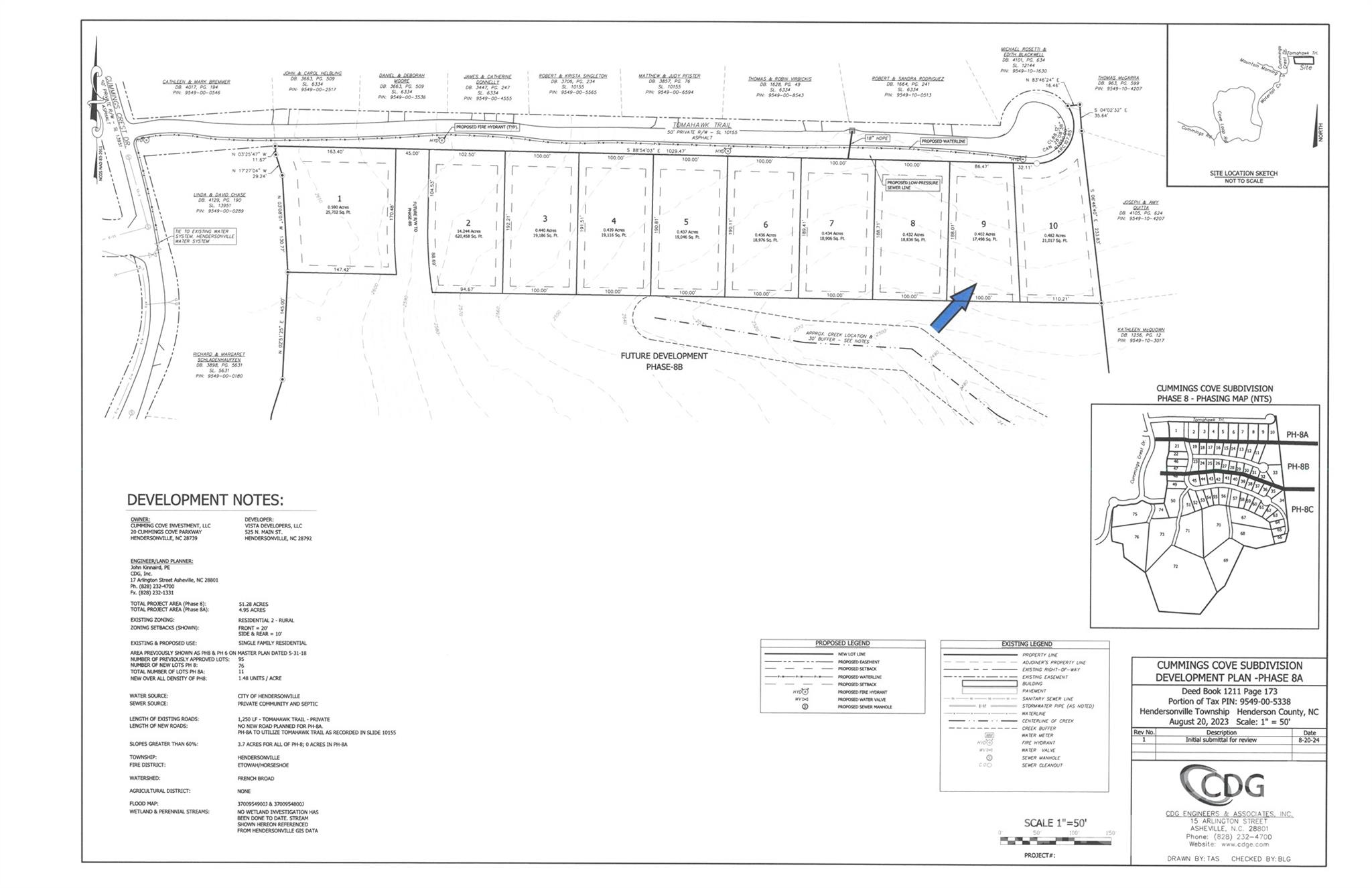 Lot 9 Tomahawk Trail