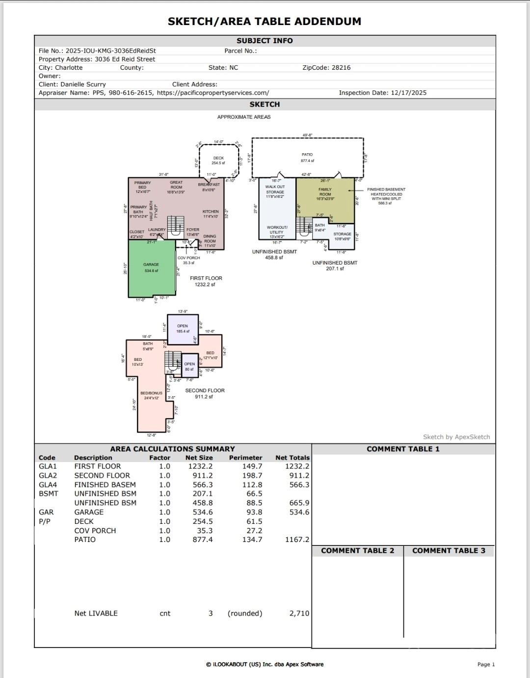 Miranda - Residential
