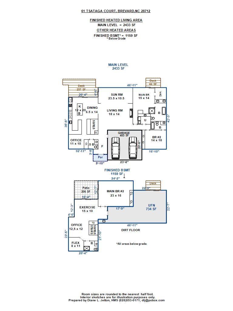 Connestee Falls - Residential