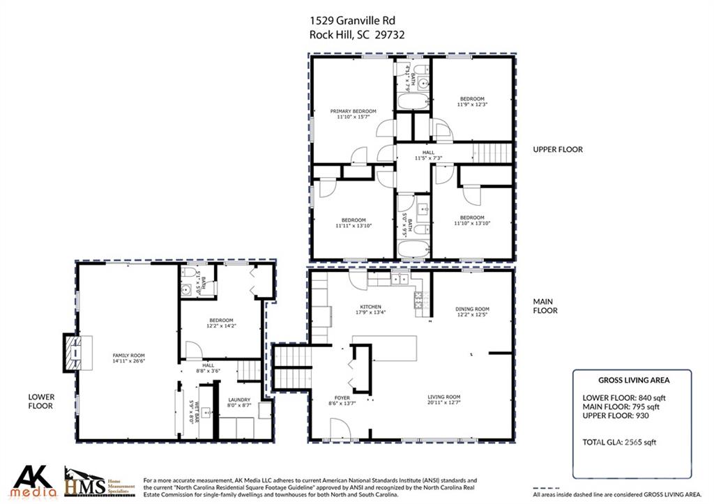 Heathwood - Residential