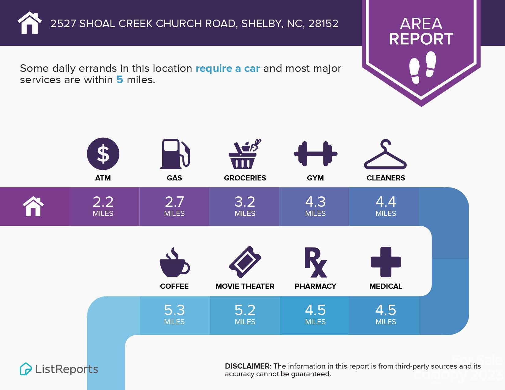 Green Meadows - Residential