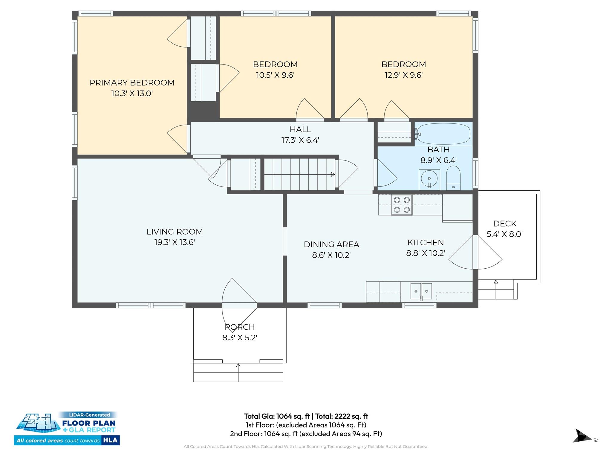 Haw Creek - Residential