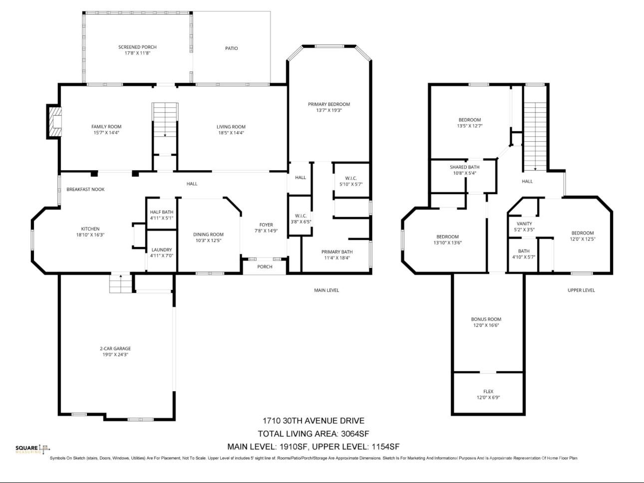 Lawsons Creek - Residential