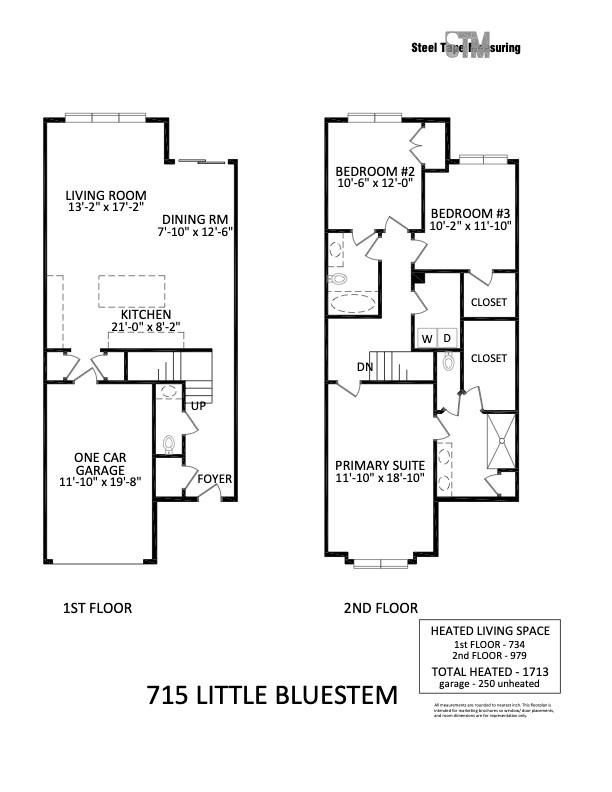 Ivy Ridge - Residential