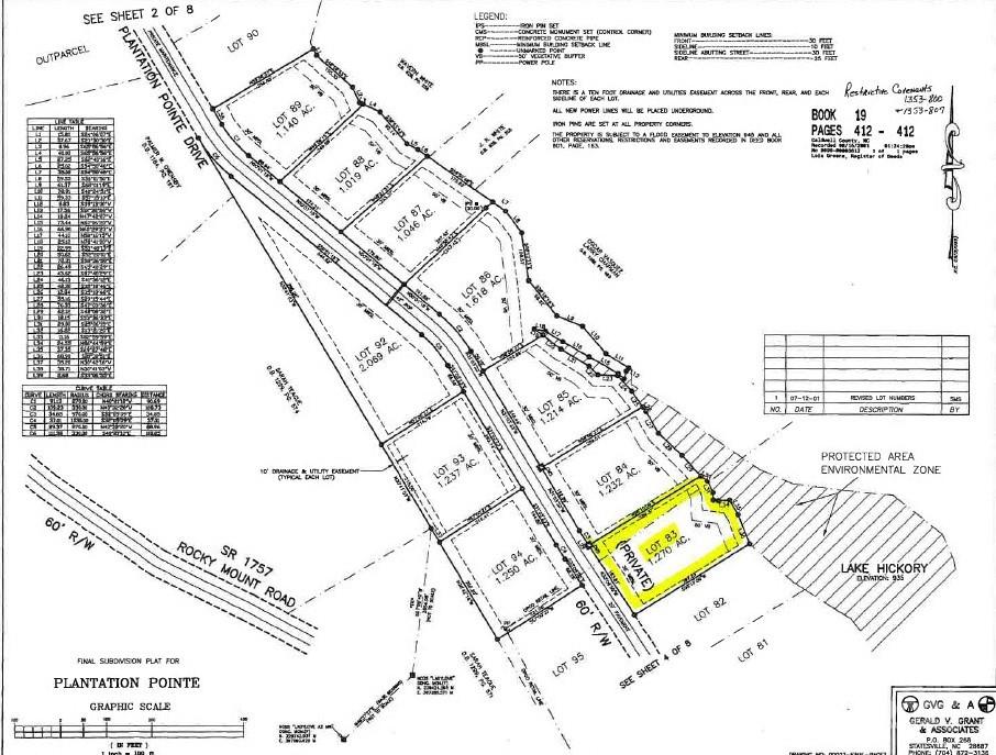 Plantation Pointe - Land