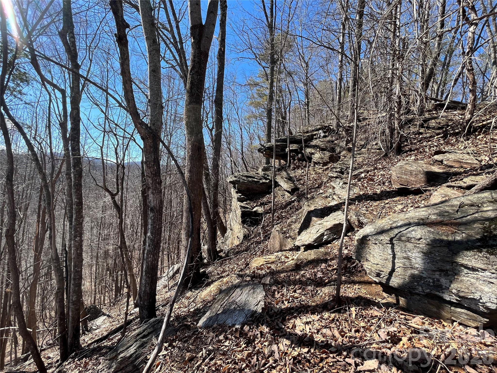 Powder Horn Mountain - Land