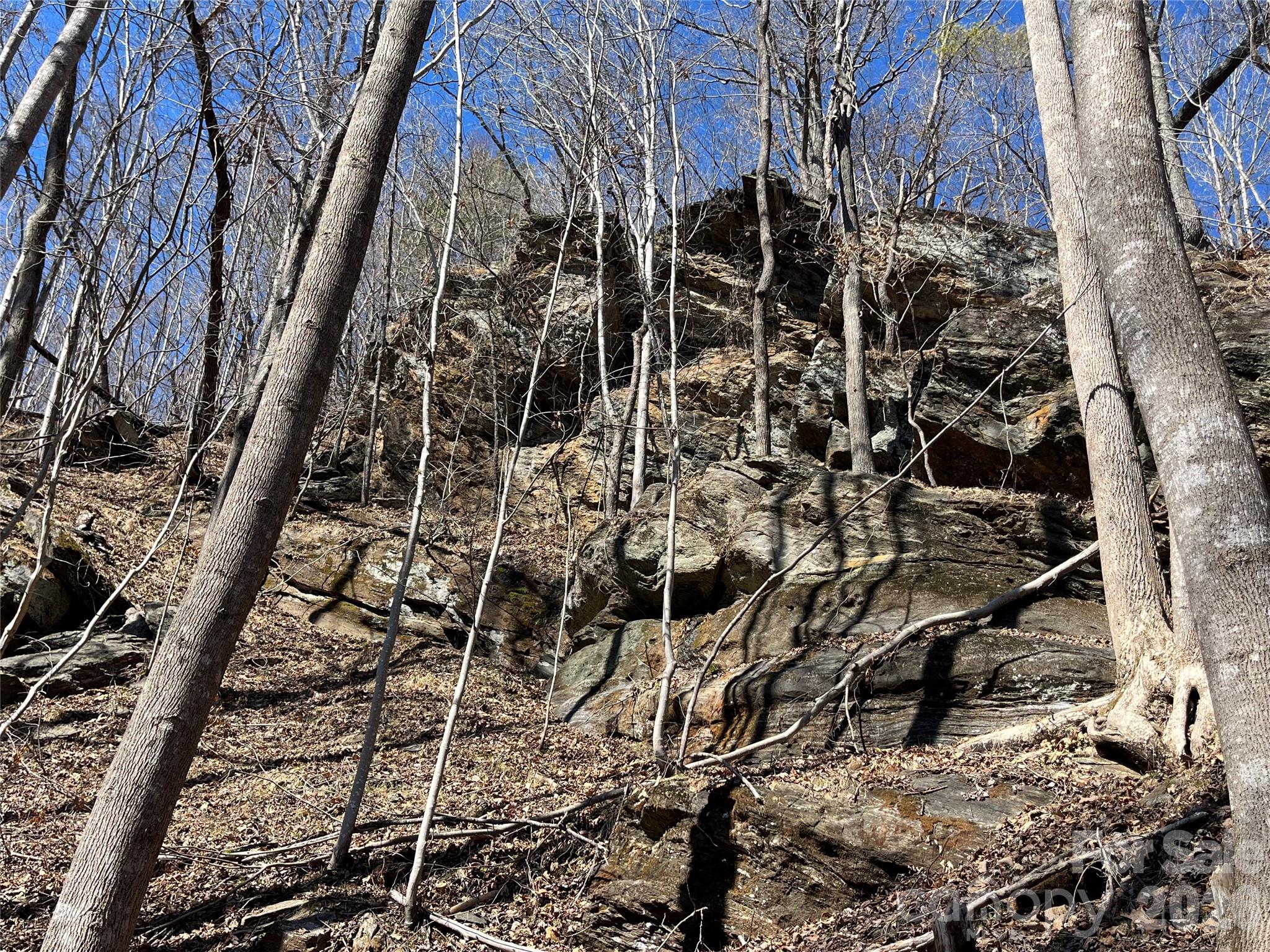 Powder Horn Mountain - Land