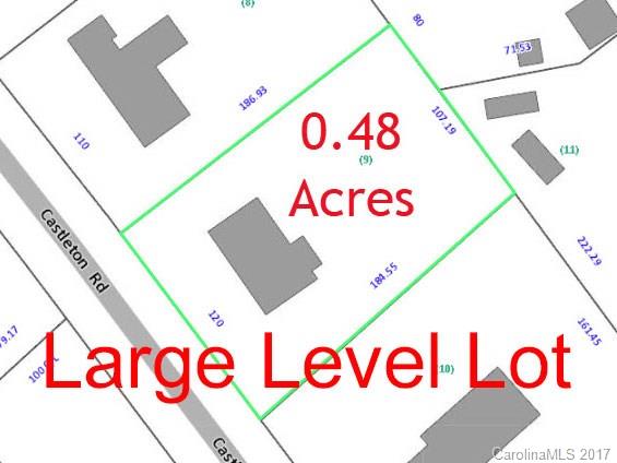 Cotswold - Residential