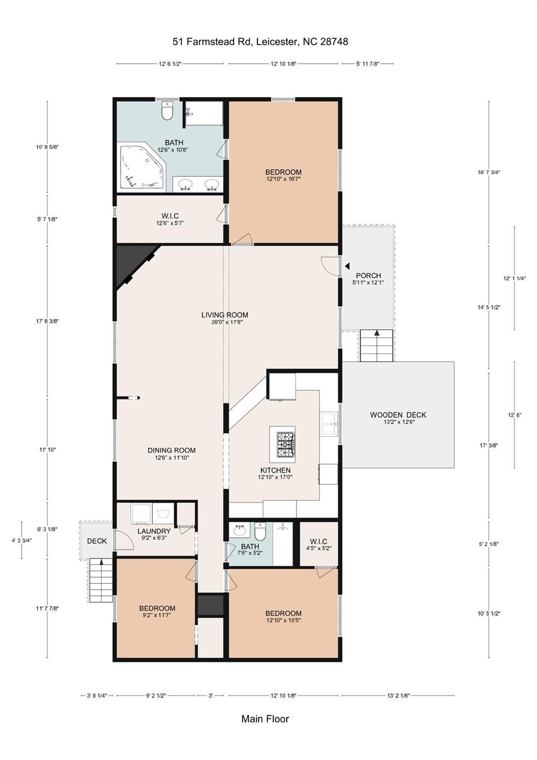 Farmstead - Residential