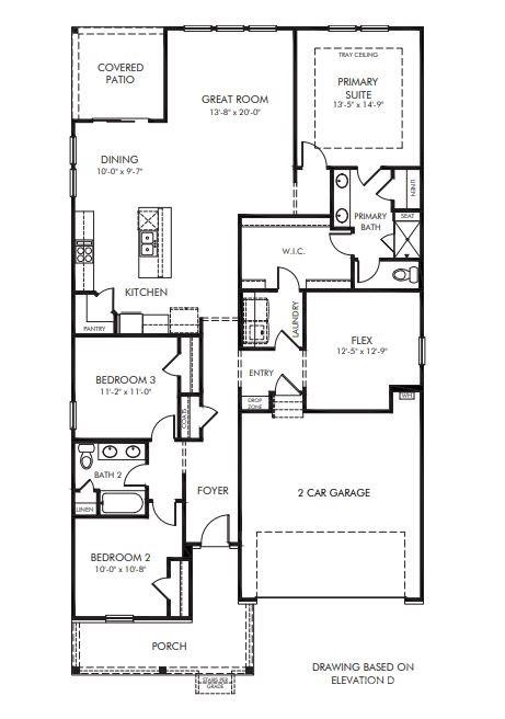 Nolen Farm - Residential