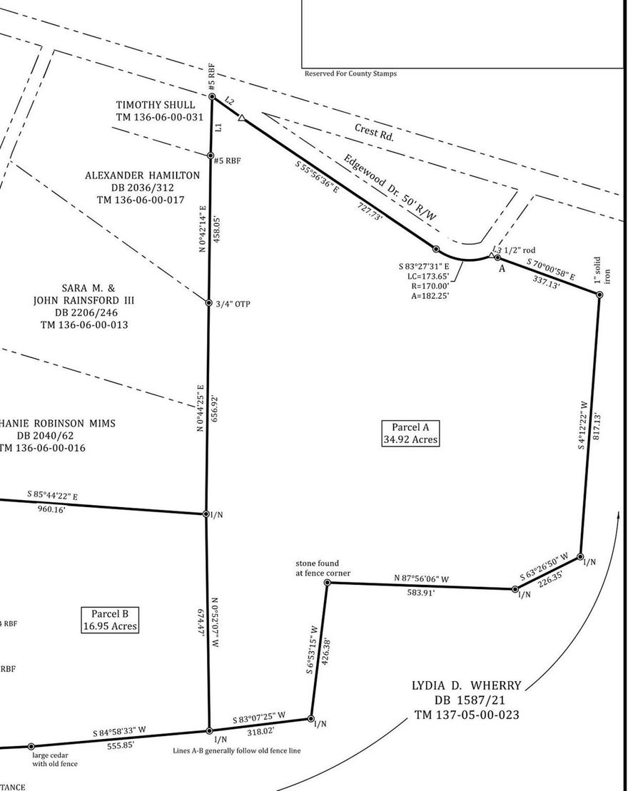 Fabulous 34.92 in the heart of Historic downtown Edgefield! Don't miss the opportunity could be a wonderful home site or an investment property for further development. Water and sewer available!