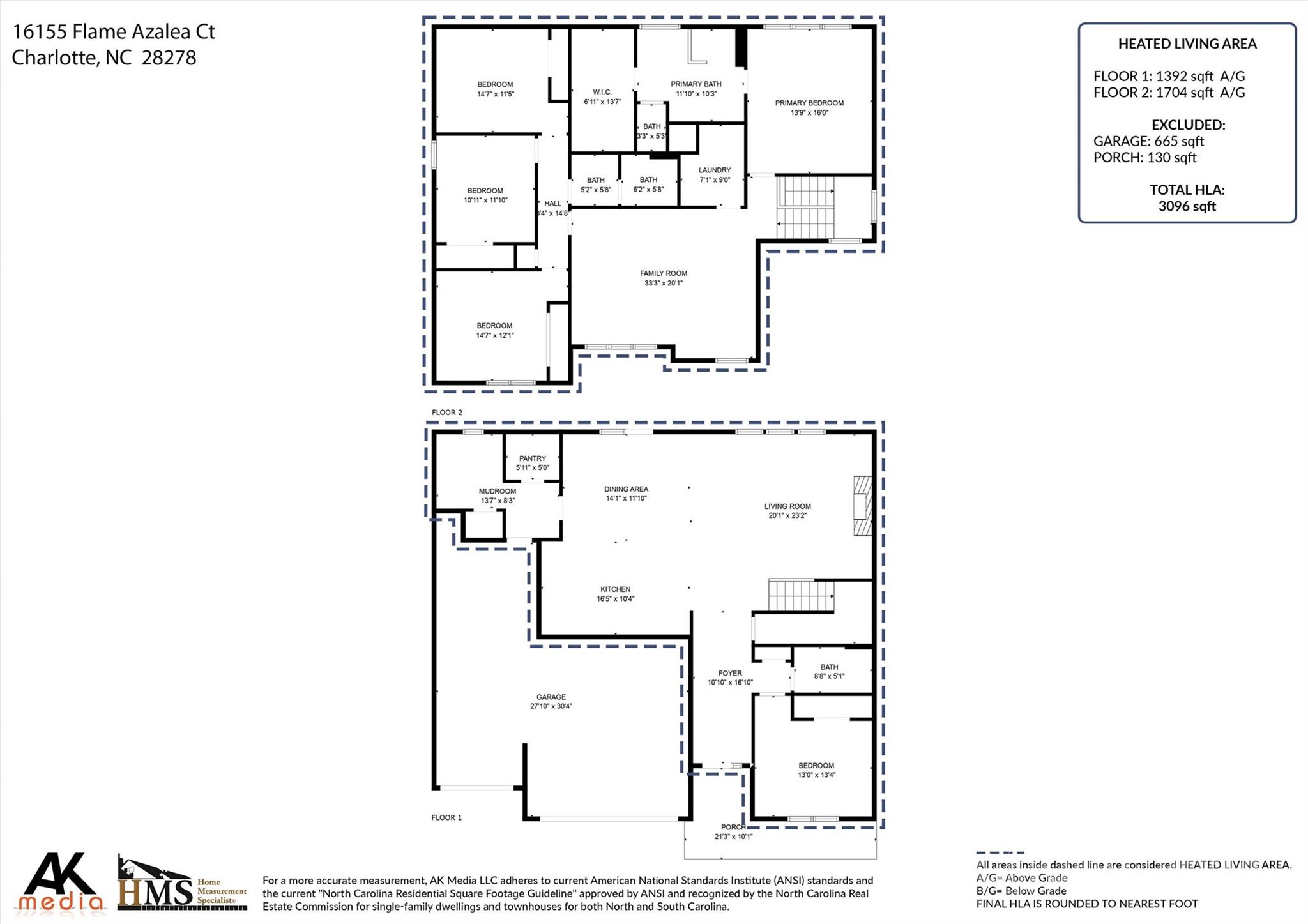 Beckett Cove - Residential