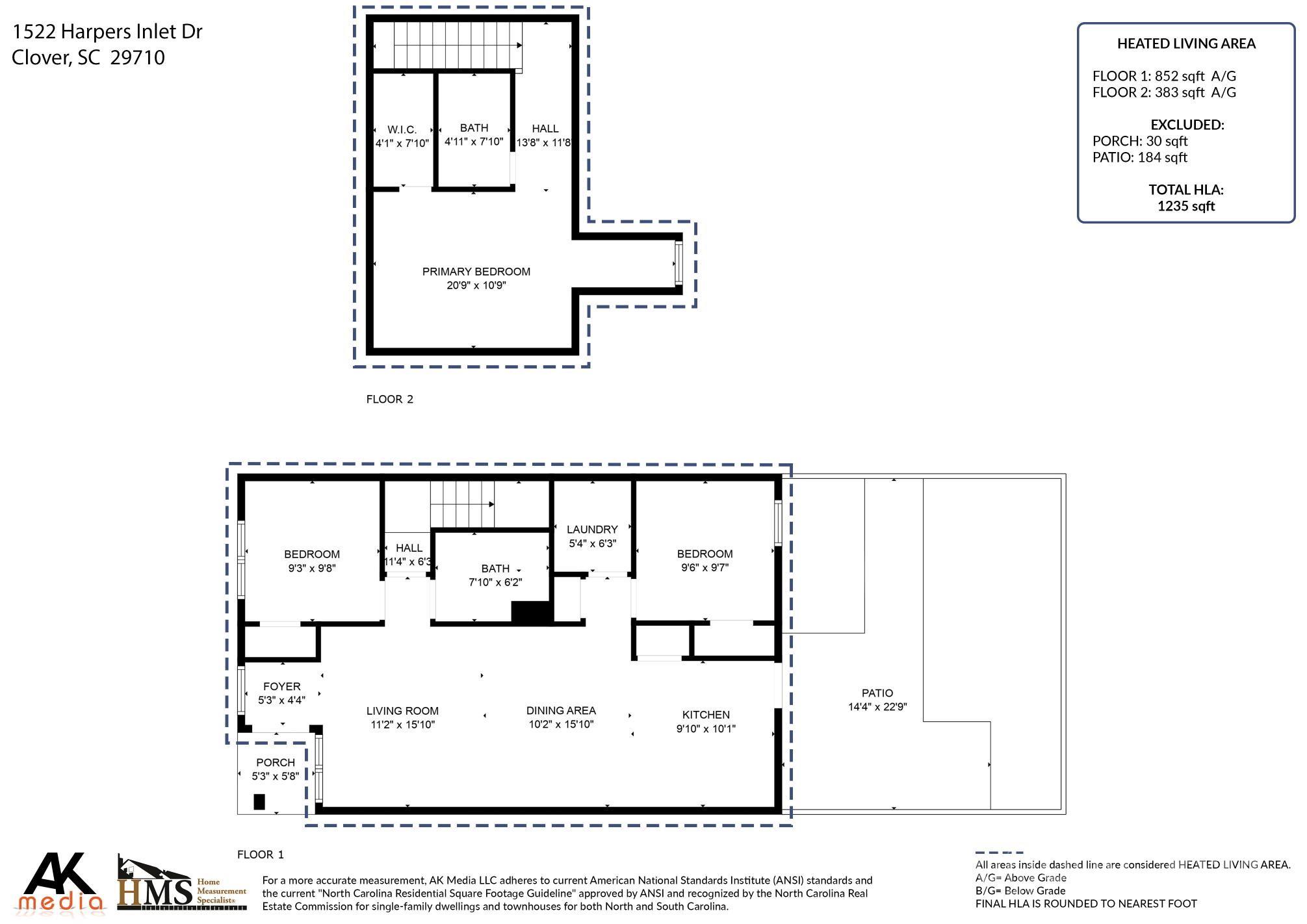Harpers Mill - Residential