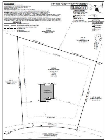 Riverchase Estates - Land