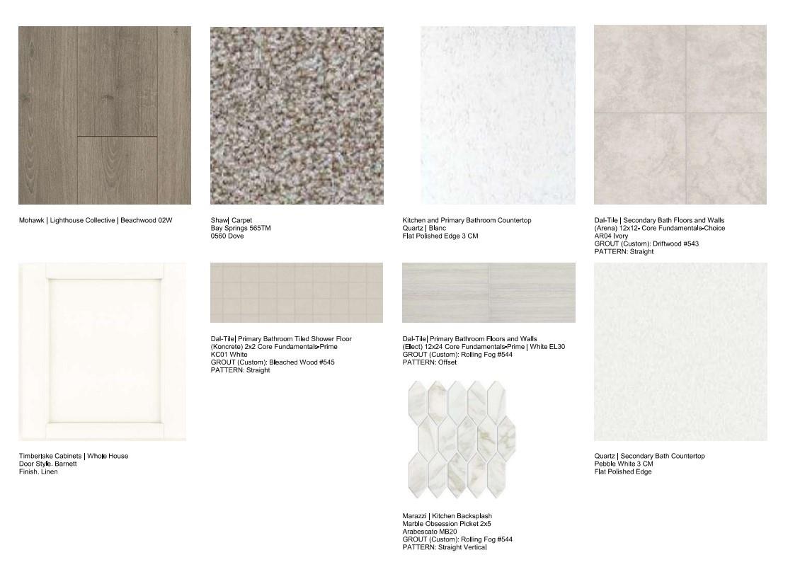 The Ridge at Sugar Creek - Residential