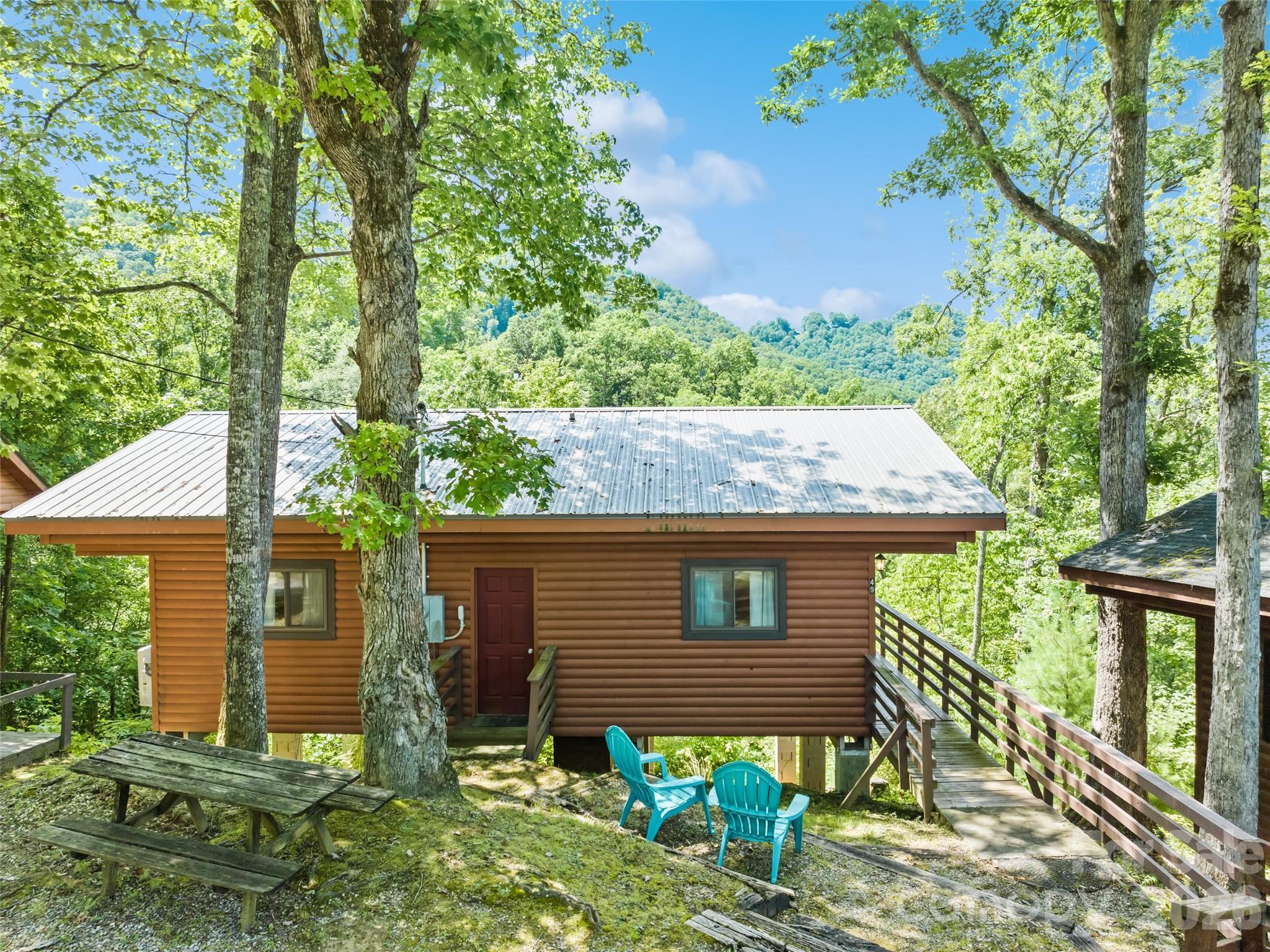 Nantahala Village - Residential