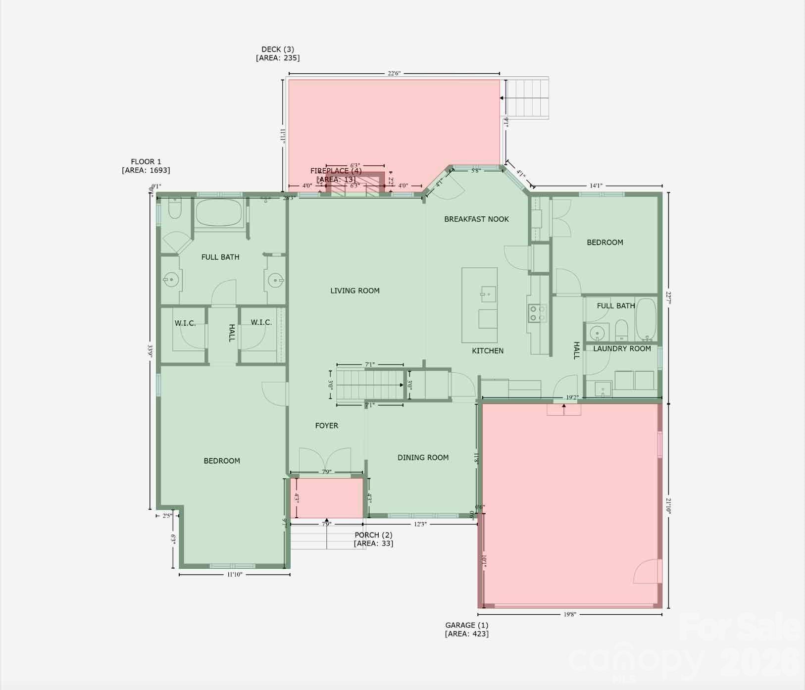 Abernethy Park - Residential