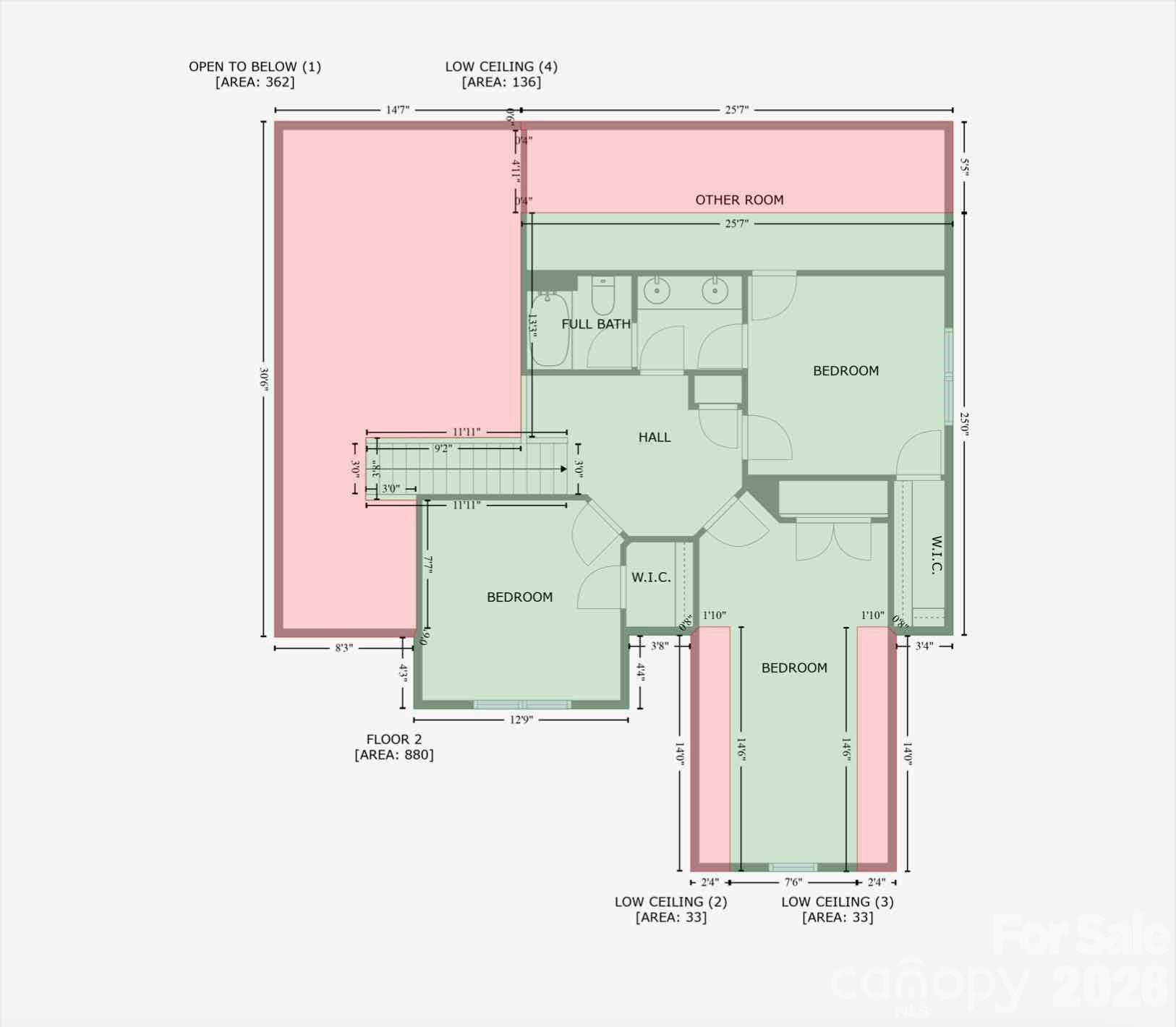 Abernethy Park - Residential