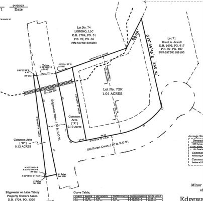 LOT 72R OLD FOREST COURT # 72R, NORWOOD, NC 28128 - Image 65ca36f99c5b2ea21d9e3f347ad5da1b/846396416
