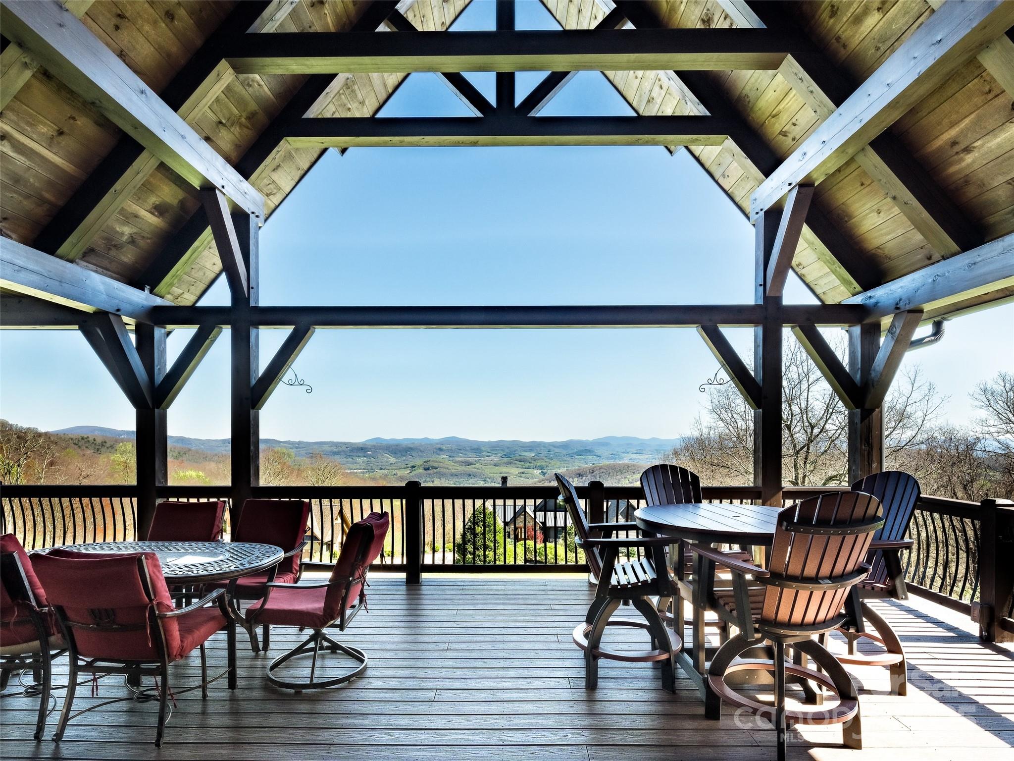 Grand Highlands at Bearwallow - Residential